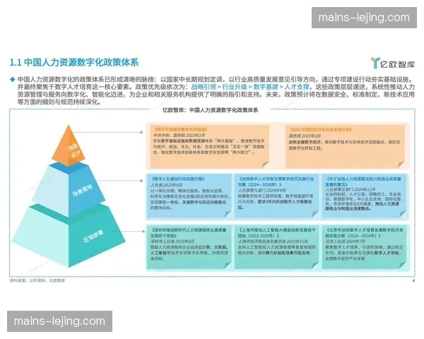 行业内管理重心转向资产化 提升会员数据库估值